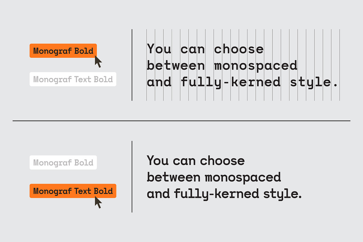 Monograf Font, a Sans Serif Font by Dopestype (Photo 13 of 14)