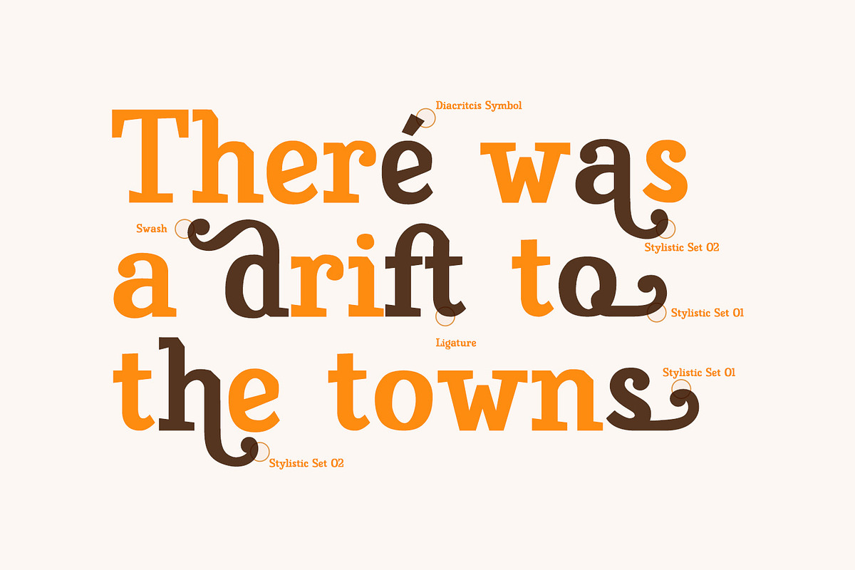 Honey Cages, a Serif Font by Nathatype (Photo 7 of 10)