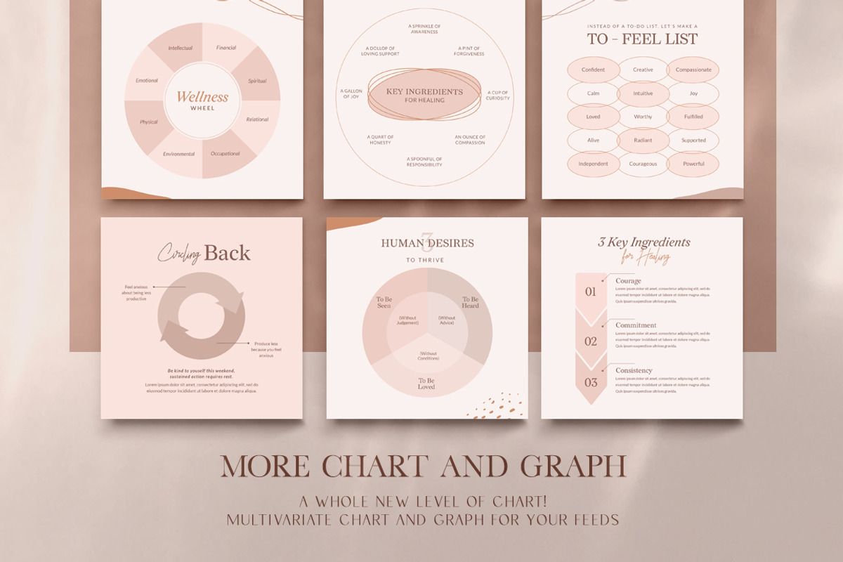 Wellness Instagram Creator CANVA PS, a Social Media Template by Eviory (Photo 15 of 48)