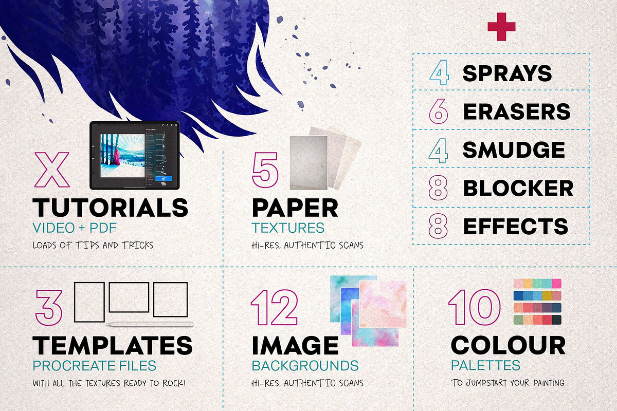 Wicked Watercolour Brushes, a Brush Add-On by Green Room Media (Photo 4 of 23)