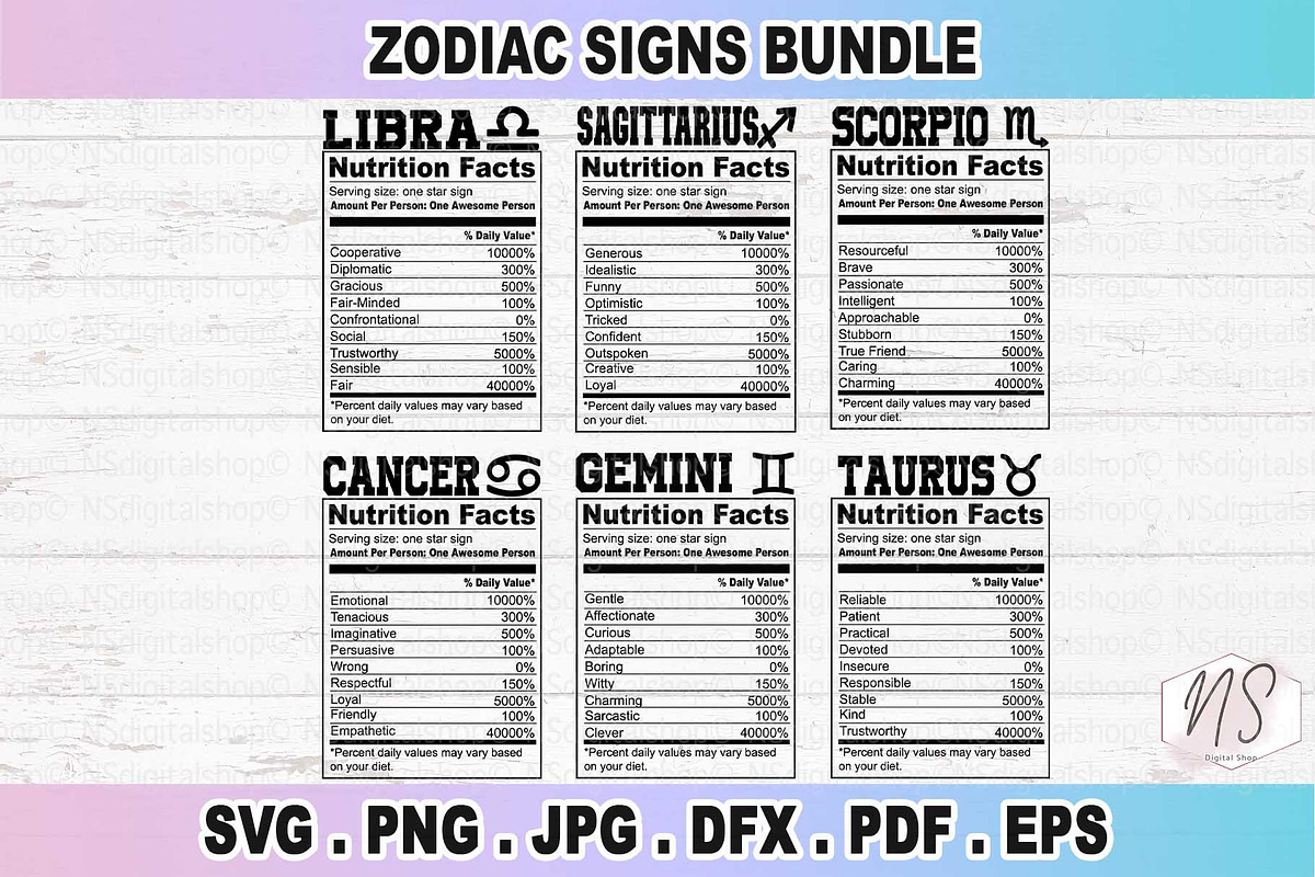 Zodiac Signs SVG Bundle, Astrology, an Illustration by NS Arts Shop (Photo 2 of 4)