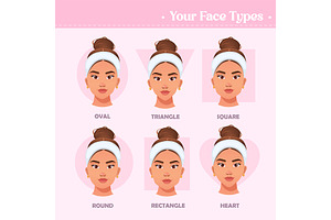 Different Face Types poster, a Person Illustration by Elen_Art