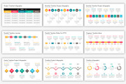 Timeline PowerPoint Template, a Presentation Template by SlideOne (Thumbnail 8 of 12)