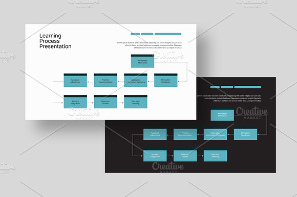 Learning Process PowerPoint Template preview 6
