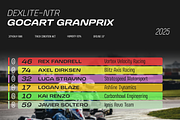 JT Millburn | Sport Racing Font, a Sans Serif Font by Jolicia Type (Thumbnail 5 of 14)