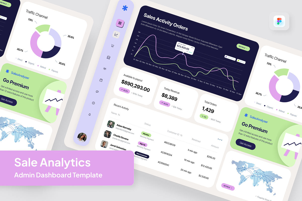 Sale Analytics Admin Dashboard, a Websites & App Template by SquidPixey (Photo 1 of 5)