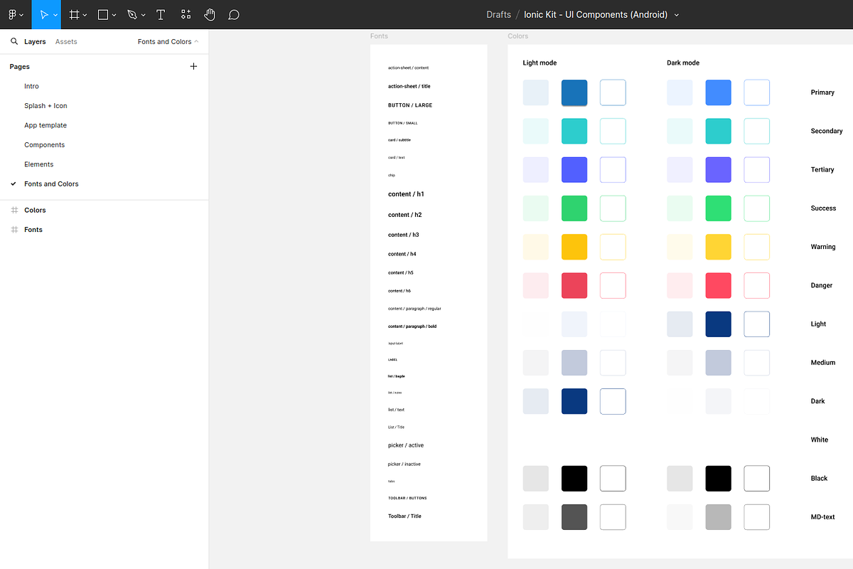 IonicKit - Ionic7 UI Kit App (Figma), an UI Kit Template by tribo.studio (Photo 6 of 6)