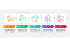 Ways to sustain your brand, a Templates & Theme by IMG Visuals