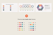 6W Customer Analysis PowerPoint, a Presentation Template by HiSlide.io (Thumbnail 4 of 4)
