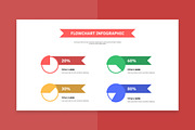 Flowchart Infographic Template V1, a Presentation Template by twinstd (Thumbnail 2 of 4)