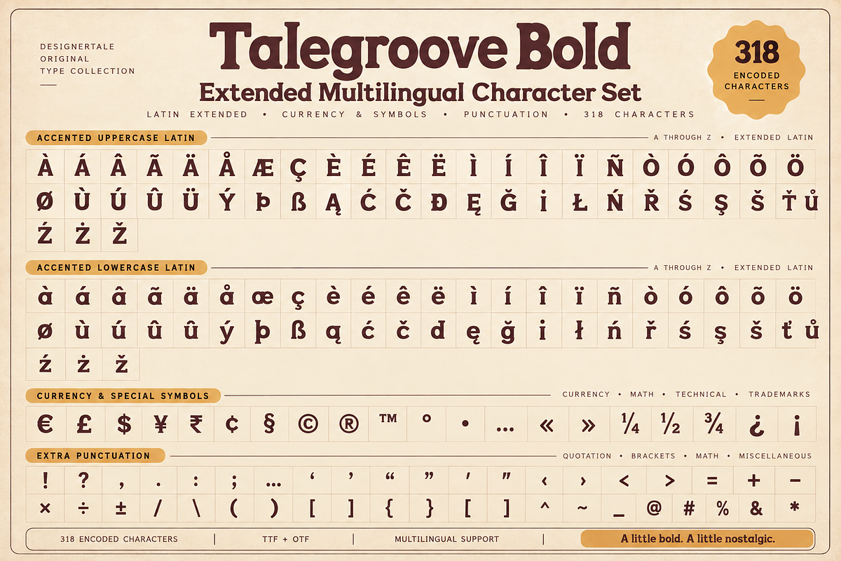 Talegroove Bold – Retro Serif Font, a Serif Font by Designertale (Photo 9 of 10)