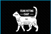 Feline Petting Chart Cat SVG PNG, a Graphic by Creativeusart (Thumbnail 3 of 4)