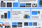 AI SaaS Company Profile, a Presentation Template by Claymoon Lab (Thumbnail 2 of 7)