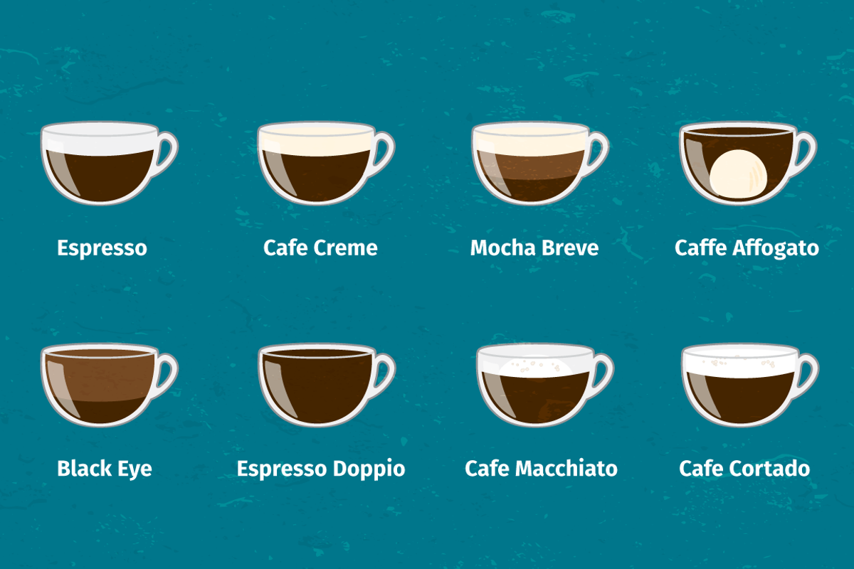 Espresso Beverages, an Illustration by Projectile (Photo 3 of 5)