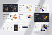 Business Pitch Deck Template, a Presentation Template by slidestock55 (Thumbnail 15 of 16)