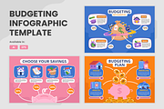 Budgeting Infographic Template, a Templates & Theme by Bartama Graphic (Thumbnail 1 of 4)