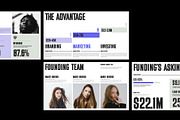 Startup Business Pitch Deck Template, a Presentation Template by Templeste (Thumbnail 4 of 7)