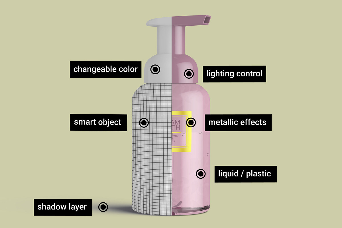 Foaming Soap Dispenser Bottle Mockup, a Cups & Container Mockup by Digitalphaser (Photo 2 of 8)