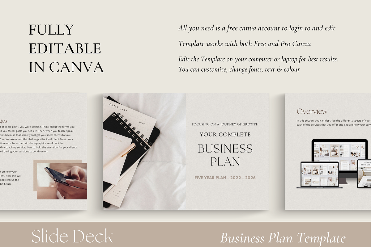 Business Plan Slide Deck Template, a Presentation Template by Design Lush Studio (Photo 4 of 6)