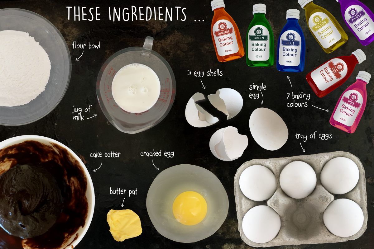 Baker Boss PNG Scene Creator, a Food & Drink Photo by Mockup Scene (Photo 5 of 7)