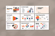 Marketing Plan Canva Template, a Marketing Template by GoldenPixelStudio (Thumbnail 9 of 11)