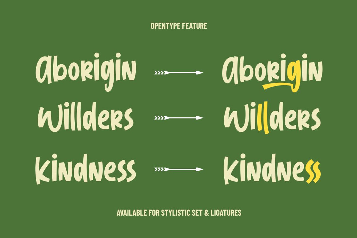 Jungle Land Kids, a Font by Garisman Std (Photo 9 of 9)