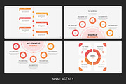 Massive Infographic Template, a Presentation Template by MNML Agency (Thumbnail 47 of 63)