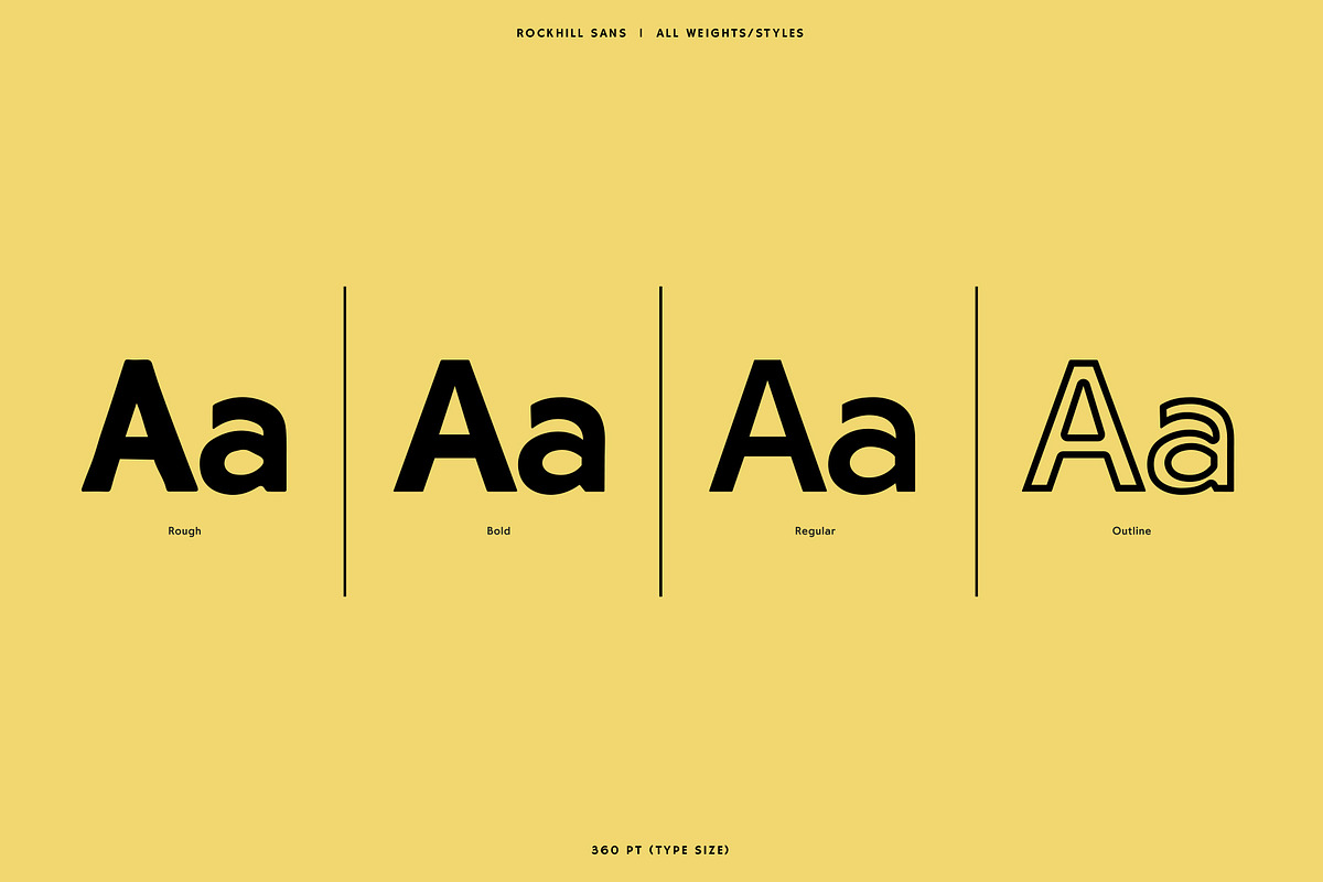 Rockhill Sans: A Diverse Sans Serif preview 2