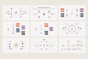 Organizational Chart Google Slides