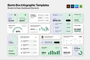 Bento Box Dashboard UI Template, an UI Kit Template by BrandPacks (Thumbnail 6 of 6)