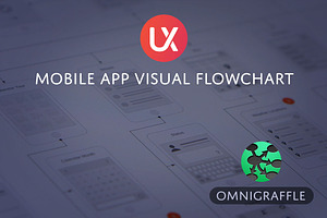 Mobile App Visual Flowchart OG
