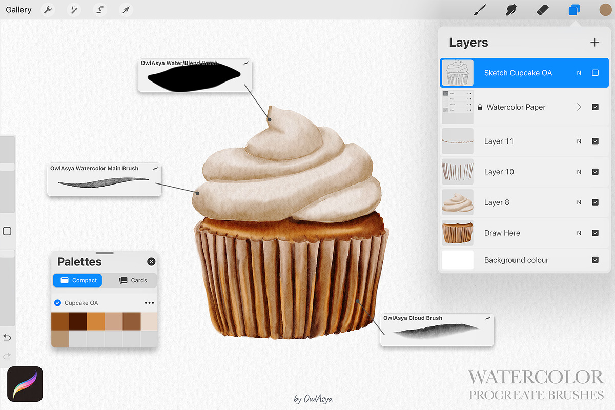 Watercolor Brushes for Procreate, a Brush Add-On by owlasya (Photo 5 of 9)