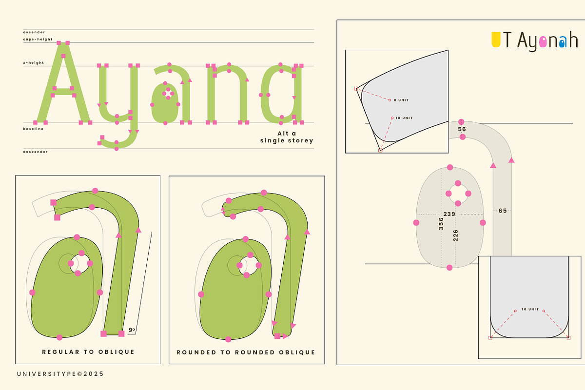 UT Ayonah - A Playful Display Font, a Sans Serif Font by Universitype (Photo 3 of 14)