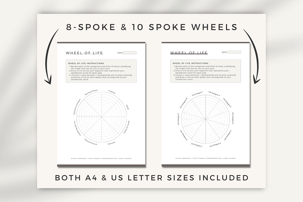 Wheel of life Canva Template - CANVA, a Brochure Template by Designs by ...