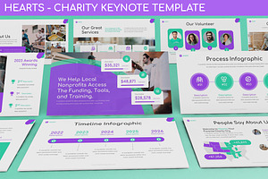 Hearts - Charity Keynote Template, a Presentation Template by SlideFactory