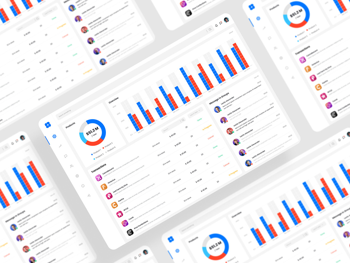 Management Dashboard UI Kit, an UI Kit Template by iDoodle Studio