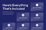 Wallet+ - E-Wallet App UI Kit, an UI Kit Template by Semusim Visual (Thumbnail 2 of 8)