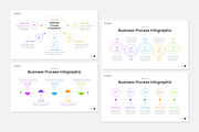 Business Process Infographic PPT, a Presentation Template by Antstheme (Thumbnail 2 of 2)