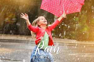 Realistic Rain Overlays