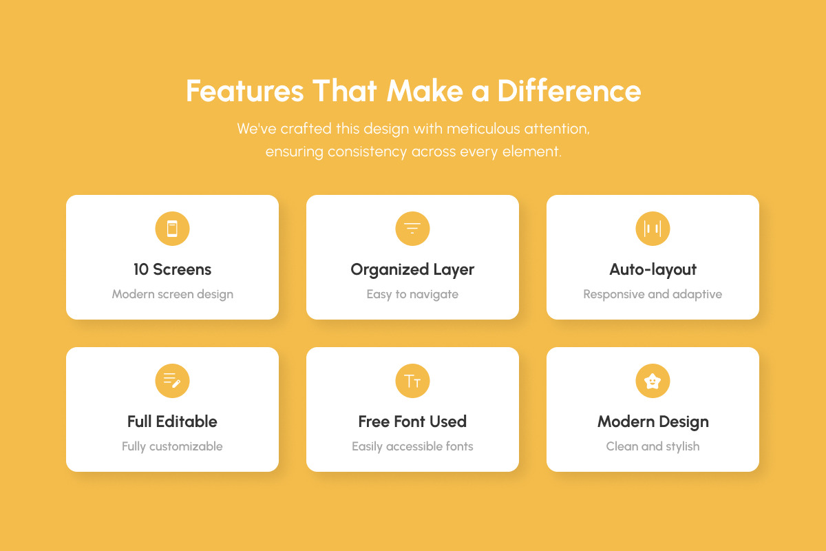 DuaPiring AI Food Delivery Mobile Ap, an App Template by productype1 (Photo 2 of 5)