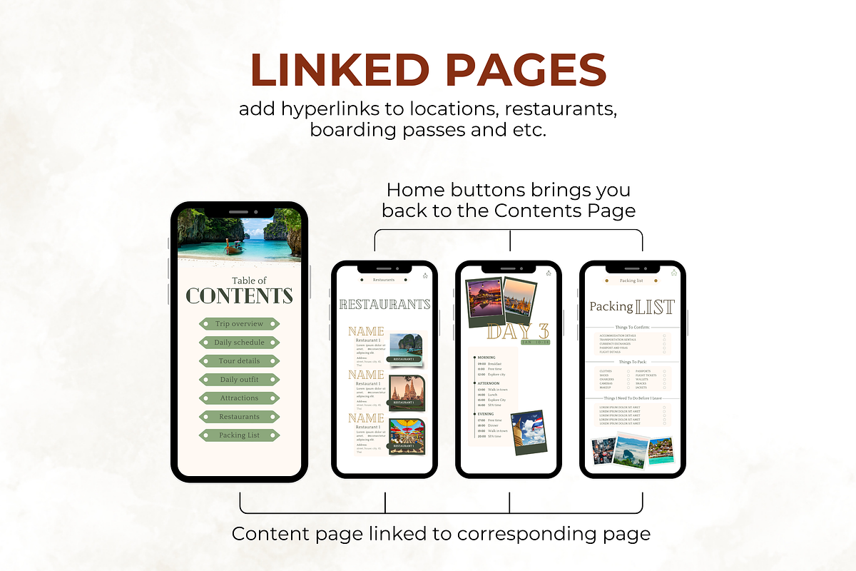Travel Itinerary Template for Canva, a Templates & Theme by Digital By Nikoleta (Photo 7 of 9)