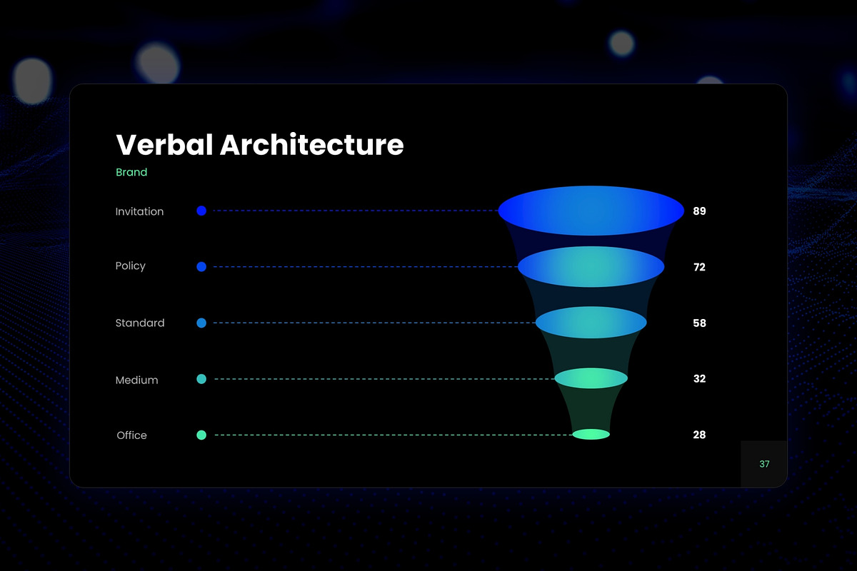 Data Visualization - Presentation, a Presentation Template by MNML Agency (Photo 43 of 57)