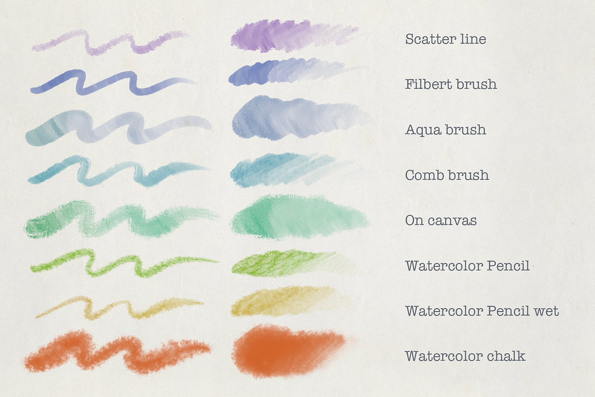 Ultimate procreate brush bundle, a Brush Add-On by Michal Design (Photo 19 of 32)