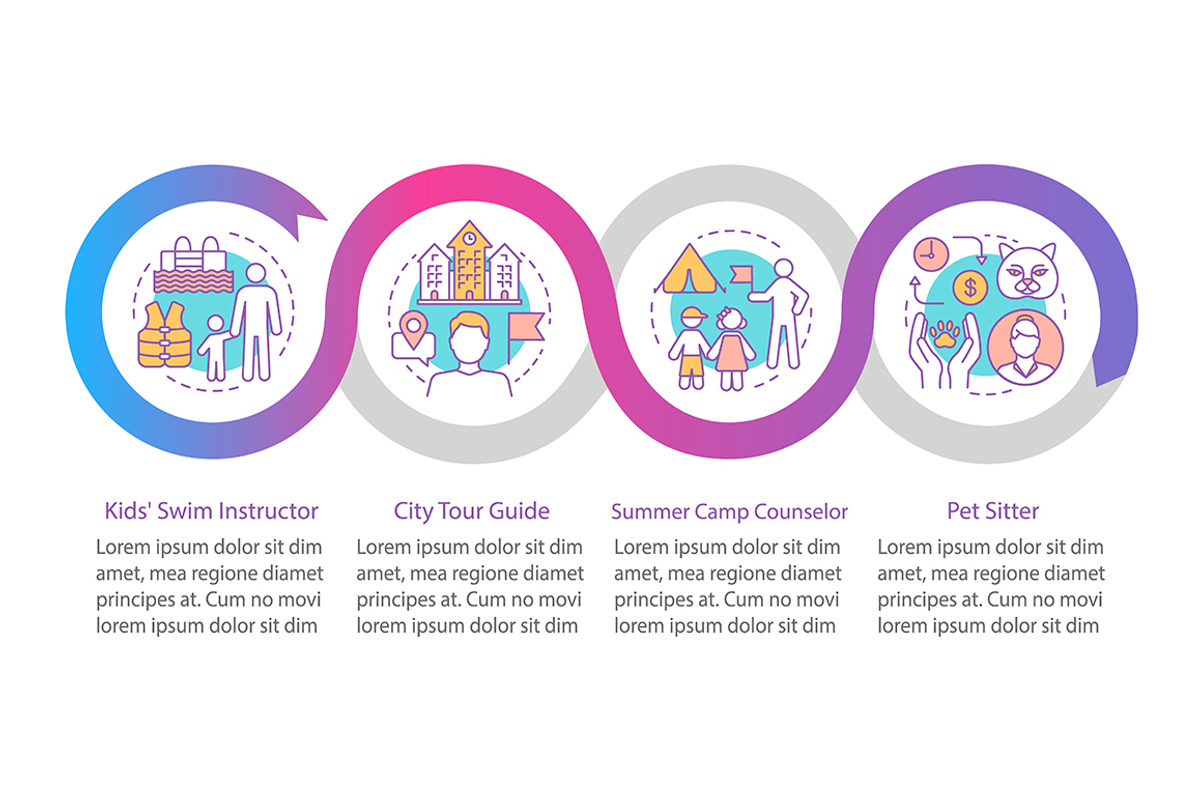 Summer part-time jobs infographic, a Templates & Theme by IMG Visuals