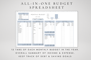 Digital Finance Spreadsheet Bundle