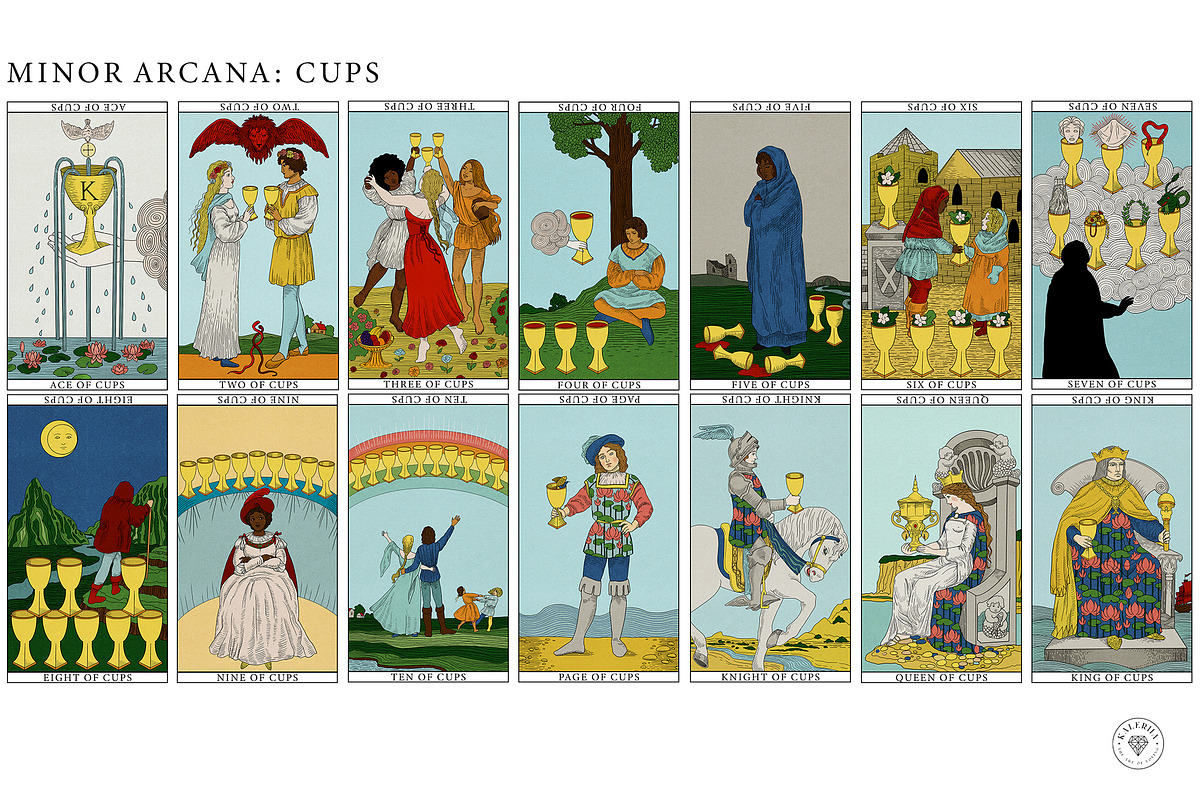 Tarot Sun & Moon - Complete Deck, an Object Illustration by Kaleriia (Photo 4 of 11)