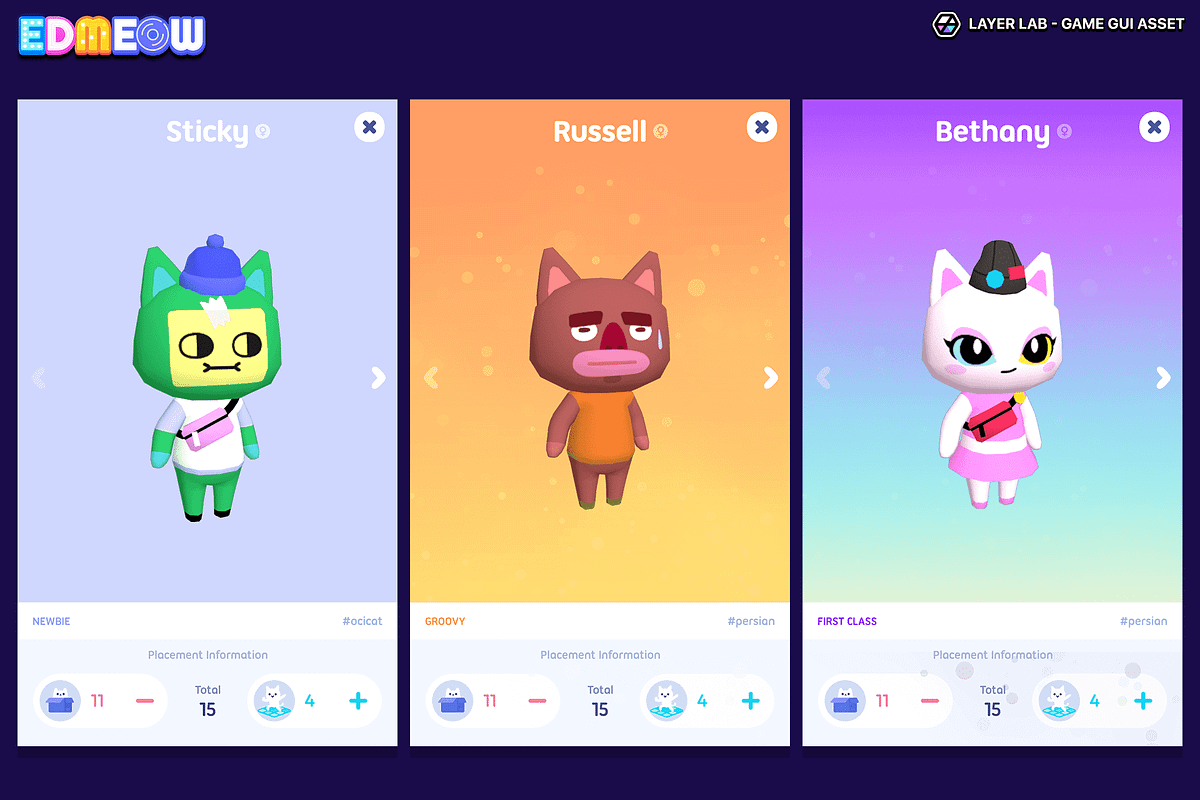 GUI - Neon2, an UI Kit Template by LAYERLAB (Photo 19 of 34)
