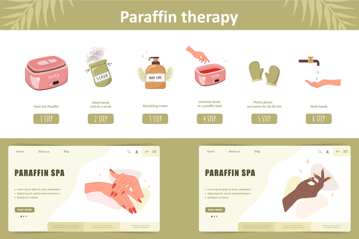 Paraffin therapy, wax from skin care, an Illustration by KeronnArt (Photo 3 of 9)