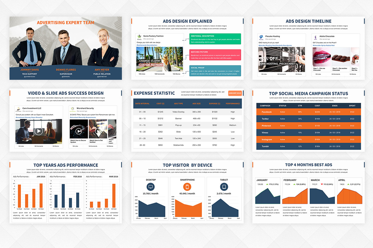Ads Analytics PowerPoint Template, a Presentation Template by Affantjie Photowork (Photo 3 of 11)