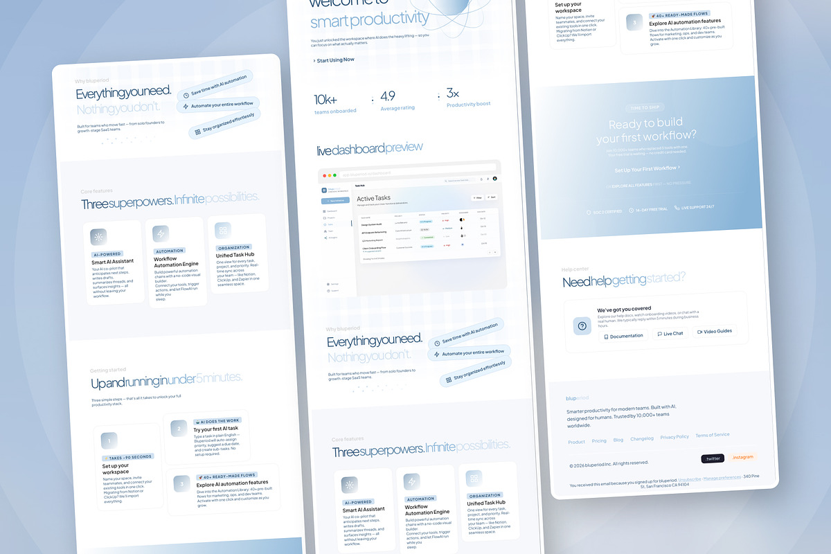 Bluperiod Productivity SaaS Onboard, an UI Kit Template by productype1 (Photo 4 of 5)